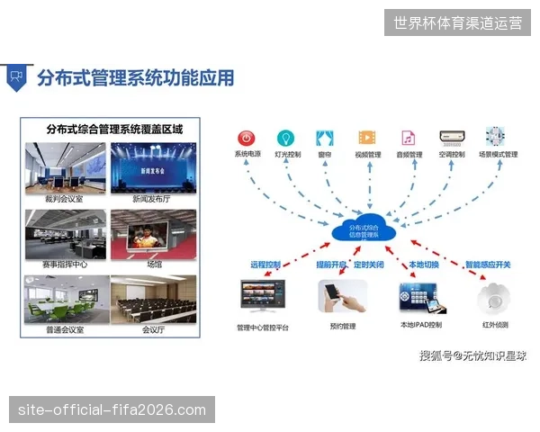 场馆数字化设施升级投入后为何安保决策效率未能得到同步改善？